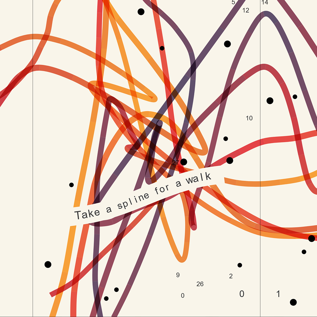 Take a Spline for a Walk